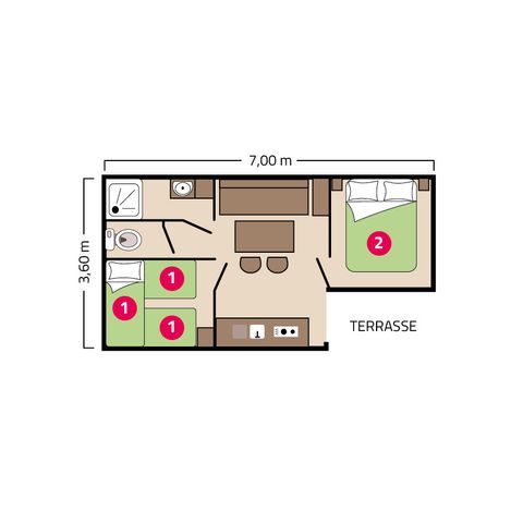 Mobilheim 5 Personen - Loggia