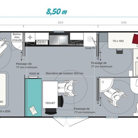 Mobilheim 4 Personen - Klassisch 2 Schlafzimmer 4.  PMR