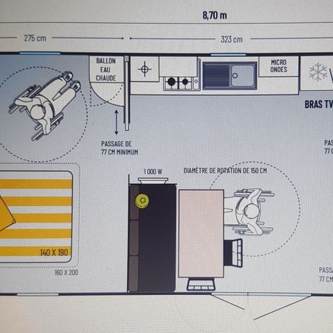 Mobilheim 4 Personen - KOMFORT + TV PMR